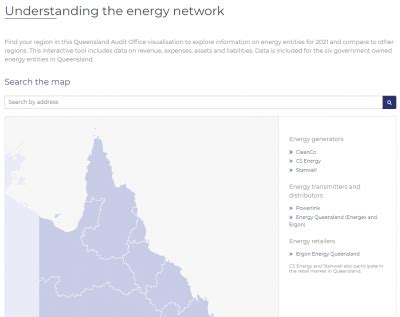 Queensland Non.